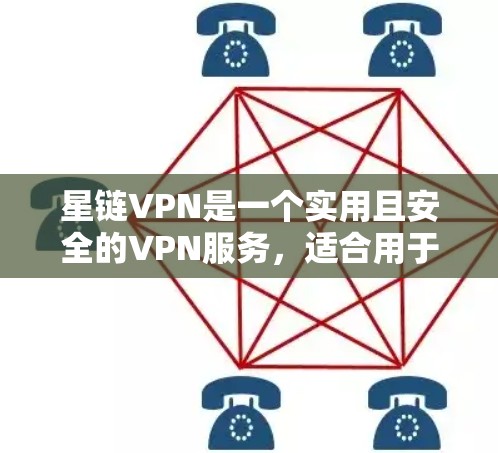 星链VPN是一个实用且安全的VPN服务，适合用于远程访问外部网站或应用程序。以下是一个详细的使用步骤，帮助你顺利使用星链VPN