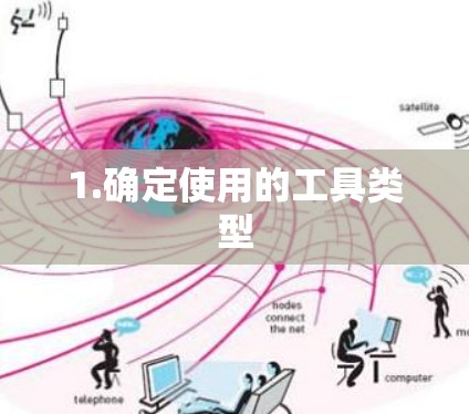 1.确定使用的工具类型