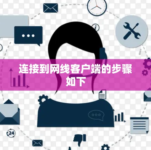 连接到网线客户端的步骤如下