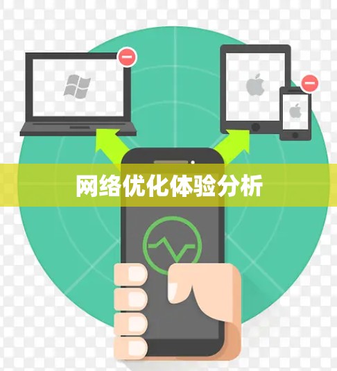 网络优化体验分析