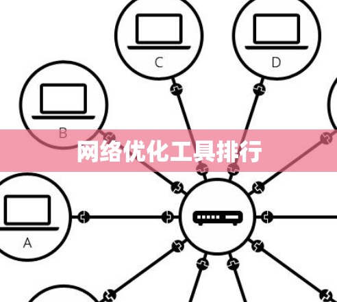 网络优化工具排行