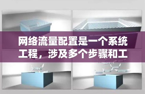 网络流量配置是一个系统工程，涉及多个步骤和工具。以下是一步步的指南，帮助你更好地配置网络流量